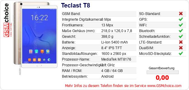Teclast T8 technische Daten Teclast T8 technische Daten