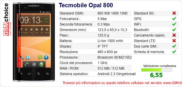 Tecmobile Opal 800 Dati tecnici di telefono cellulare Tecmobile Opal 800 Dati tecnici di telefono cellulare