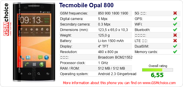 Tecmobile Opal 800 手機技術數據