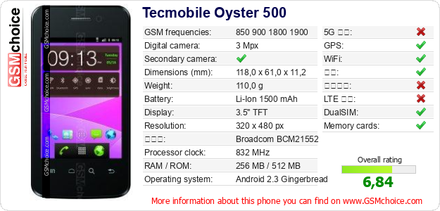 Tecmobile Oyster 500 手机技术数据