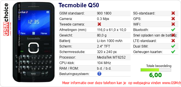 Tecmobile Q50 Technische gegevens 