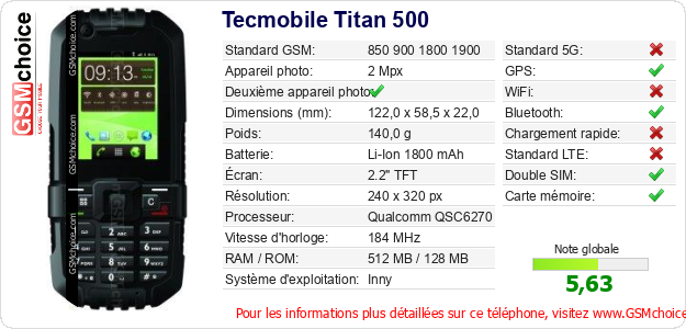 Tecmobile Titan 500 Fiche technique Tecmobile Titan 500 Fiche technique