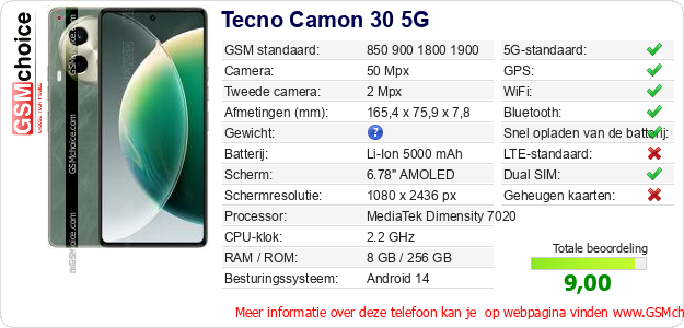 Tecno Camon 30 5G Technische gegevens 