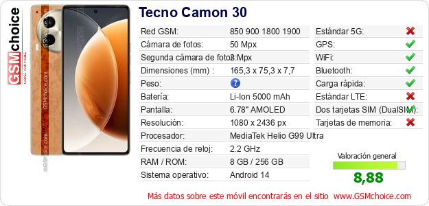 Tecno Camon 30 Datos técnicos del móvil Tecno Camon 30 Datos técnicos del móvil