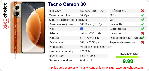 Tecno Camon 30 Datos técnicos del móvil 