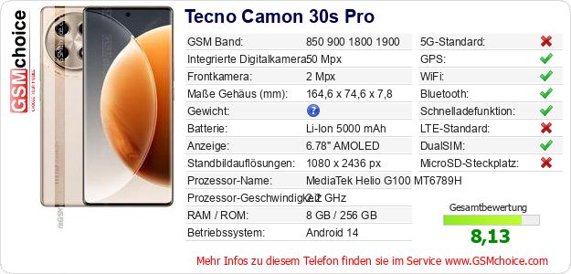 Tecno Camon 30s Pro technische Daten Tecno Camon 30s Pro technische Daten