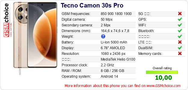 Tecno Camon 30s Pro 手機技術數據