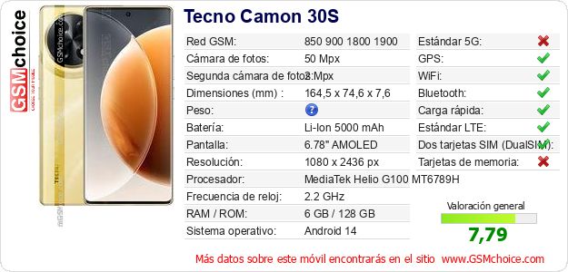 Tecno Camon 30S Datos técnicos del móvil Tecno Camon 30S Datos técnicos del móvil