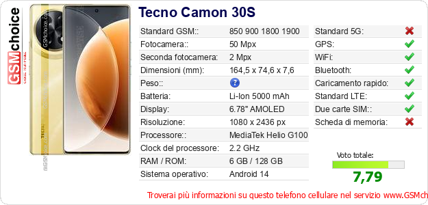 Tecno Camon 30S Dati tecnici di telefono cellulare Tecno Camon 30S Dati tecnici di telefono cellulare
