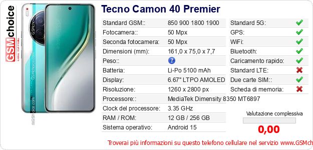 Tecno Camon 40 Premier Dati tecnici di telefono cellulare 