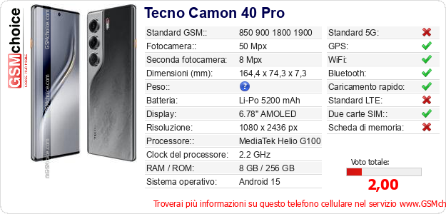 Tecno Camon 40 Pro Dati tecnici di telefono cellulare 