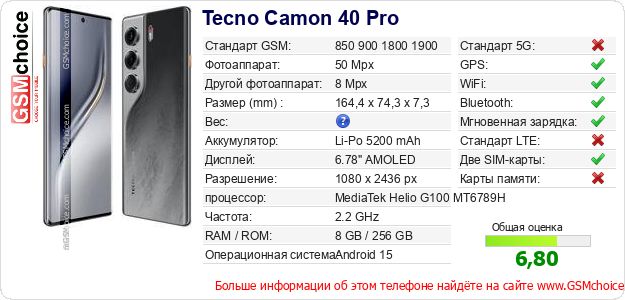 Tecno Camon 40 Pro Технические данные телефона Tecno Camon 40 Pro Технические данные телефона