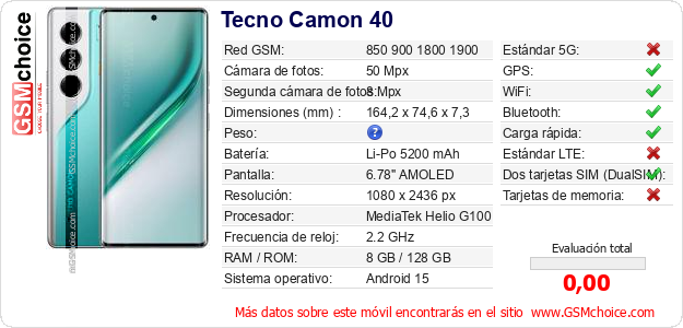 Tecno Camon 40 Datos técnicos del móvil 