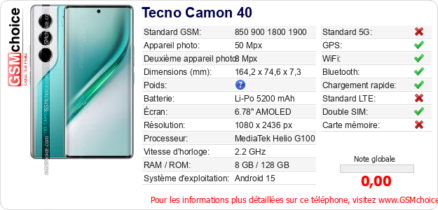 Tecno Camon 40 Fiche technique