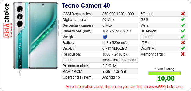 Tecno Camon 40 手機技術數據