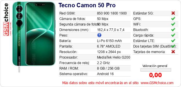 Tecno Camon 50 Pro Datos técnicos del móvil 