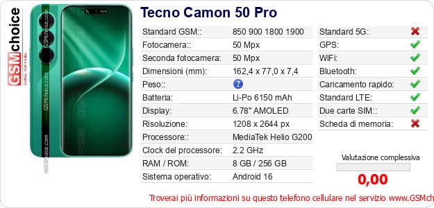Tecno Camon 50 Pro Dati tecnici di telefono cellulare 