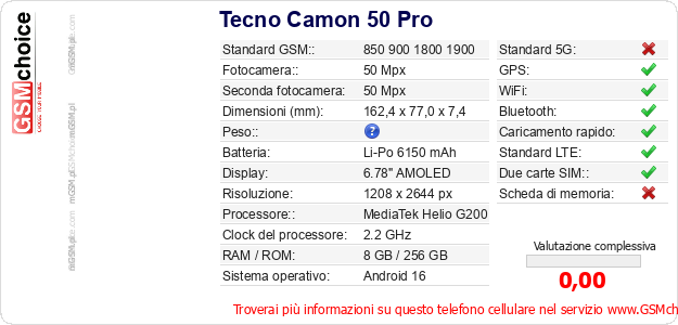 Tecno Camon 50 Pro Dati tecnici di telefono cellulare 