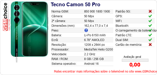 Tecno Camon 50 Pro Especificações técnicas do telemóvel Tecno Camon 50 Pro Especificações técnicas do telemóvel