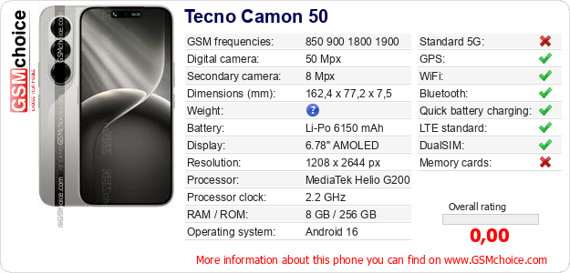 Tecno Camon 50 technical specifications Tecno Camon 50 technical specifications