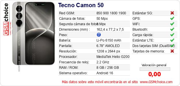 Tecno Camon 50 Datos técnicos del móvil 