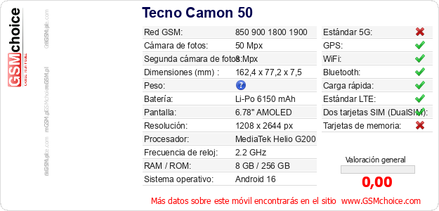 Tecno Camon 50 Datos técnicos del móvil 