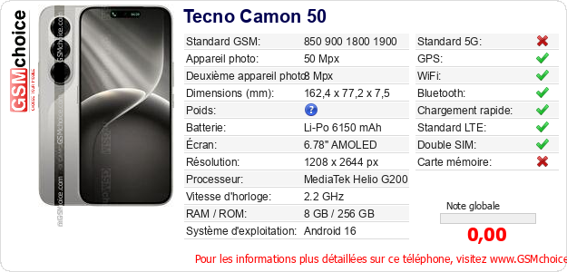 Tecno Camon 50 Fiche technique