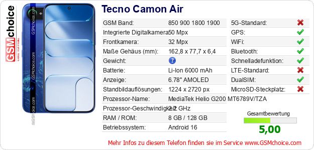 Tecno Camon Air technische Daten Tecno Camon Air technische Daten