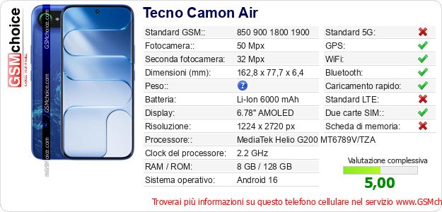Tecno Camon Air Dati tecnici di telefono cellulare 