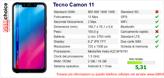 Tecno Camon 11 Dati tecnici di telefono cellulare 