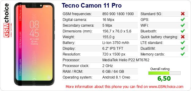 Tecno Camon 11 Pro technical specifications Tecno Camon 11 Pro technical specifications