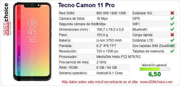 Tecno Camon 11 Pro Datos técnicos del móvil Tecno Camon 11 Pro Datos técnicos del móvil