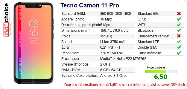 Tecno Camon 11 Pro Fiche technique