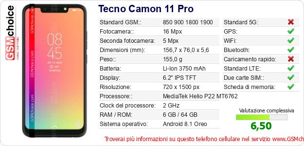 Tecno Camon 11 Pro Dati tecnici di telefono cellulare 