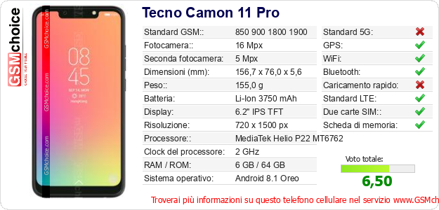 Tecno Camon 11 Pro Dati tecnici di telefono cellulare 