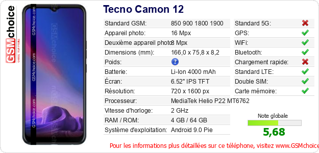 Tecno Camon 12 Fiche technique