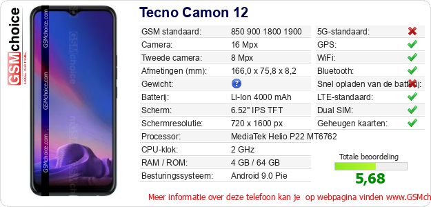 Tecno Camon 12 Technische gegevens 