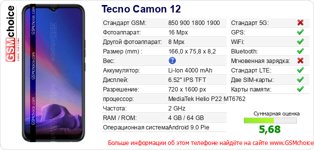 Tecno Camon 12 Технические данные телефона Tecno Camon 12 Технические данные телефона