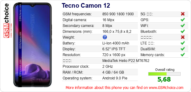 Tecno Camon 12 手機技術數據