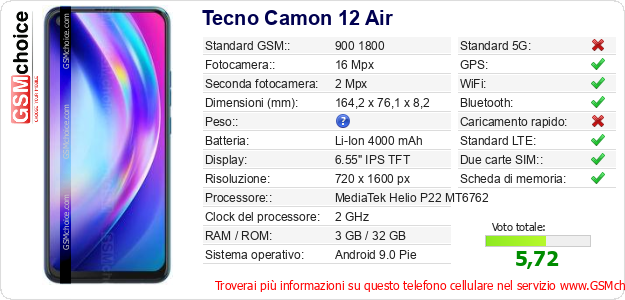 Tecno Camon 12 Air Dati tecnici di telefono cellulare Tecno Camon 12 Air Dati tecnici di telefono cellulare