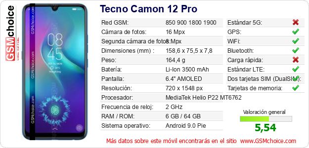 Tecno Camon 12 Pro Datos técnicos del móvil 