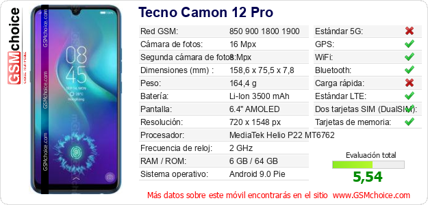 Tecno Camon 12 Pro Datos técnicos del móvil 