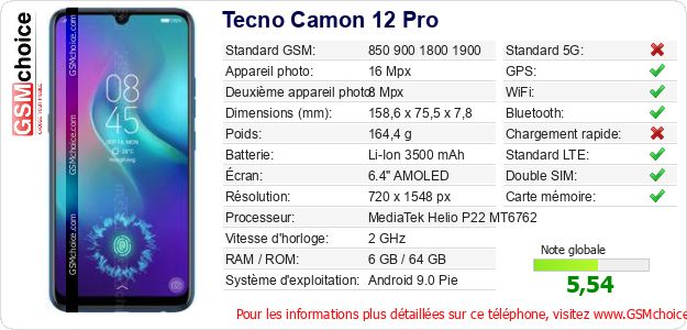 Tecno Camon 12 Pro Fiche technique Tecno Camon 12 Pro Fiche technique
