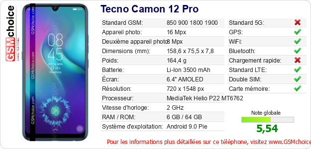 Tecno Camon 12 Pro Fiche technique