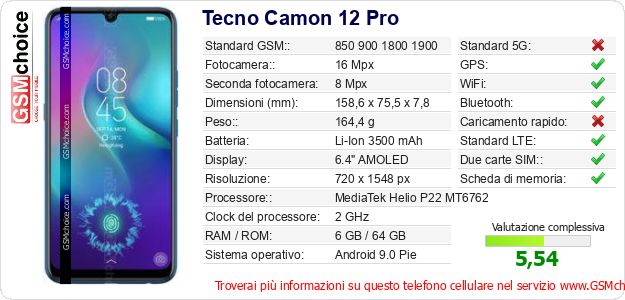 Tecno Camon 12 Pro Dati tecnici di telefono cellulare 