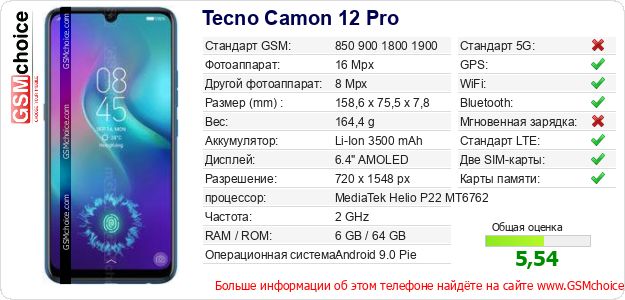 Tecno Camon 12 Pro Технические данные телефона Tecno Camon 12 Pro Технические данные телефона