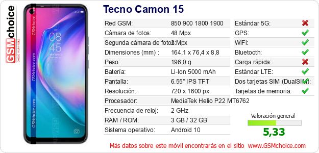 Tecno Camon 15 Datos técnicos del móvil 