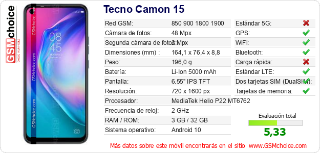 Tecno Camon 15 Datos técnicos del móvil Tecno Camon 15 Datos técnicos del móvil