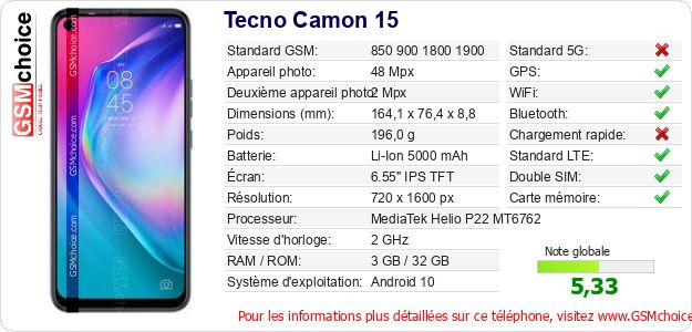 Tecno Camon 15 Fiche technique Tecno Camon 15 Fiche technique