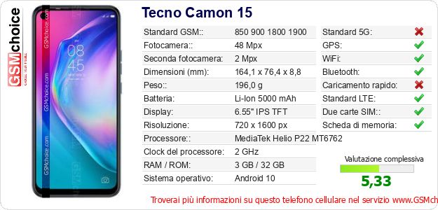 Tecno Camon 15 Dati tecnici di telefono cellulare 